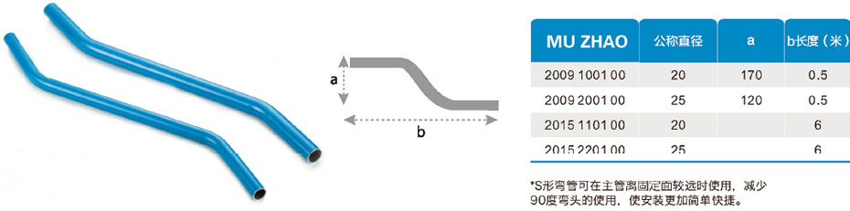 鋁合金S形彎管型號參數(shù)