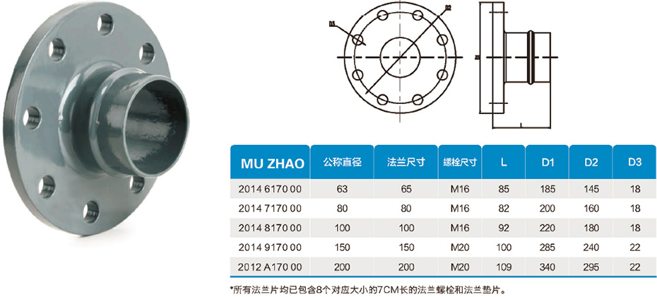 鋁質(zhì)法蘭（AA、BB）
